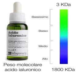 Acido Ialuronico - multiplo peso molecolare
