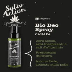 Biodeo Spray Canapa