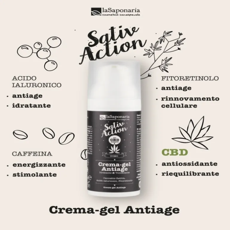 Crema-Gel viso uomo Antiage