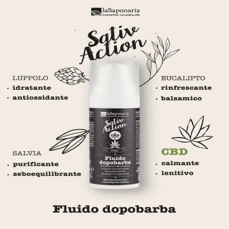 Fluido Dopobarba