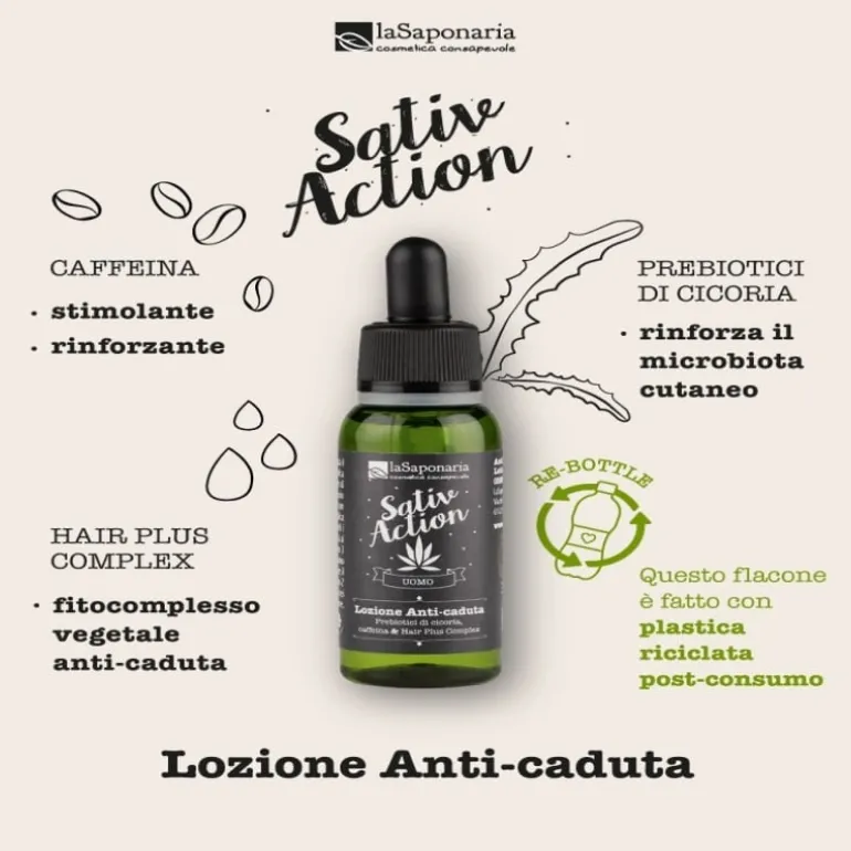 Trattamento capelli - Anticaduta