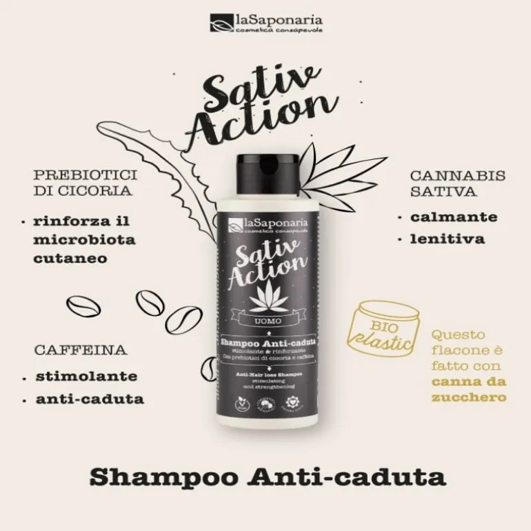 Trattamento capelli - Anticaduta